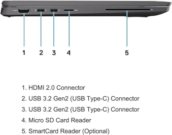 Laptop  DELL Latitude7410  i5 10Th -U  - 16GB RAM - 512 SSD - Intel UHD Graphics  GPU
