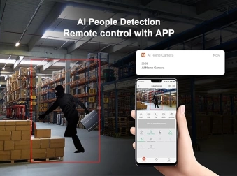 Skyworth H30 Indoor 3MP Smart Wireless Camera