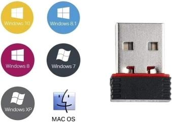 USB Wi-Fi card with internal antenna, 300 Mbps speed