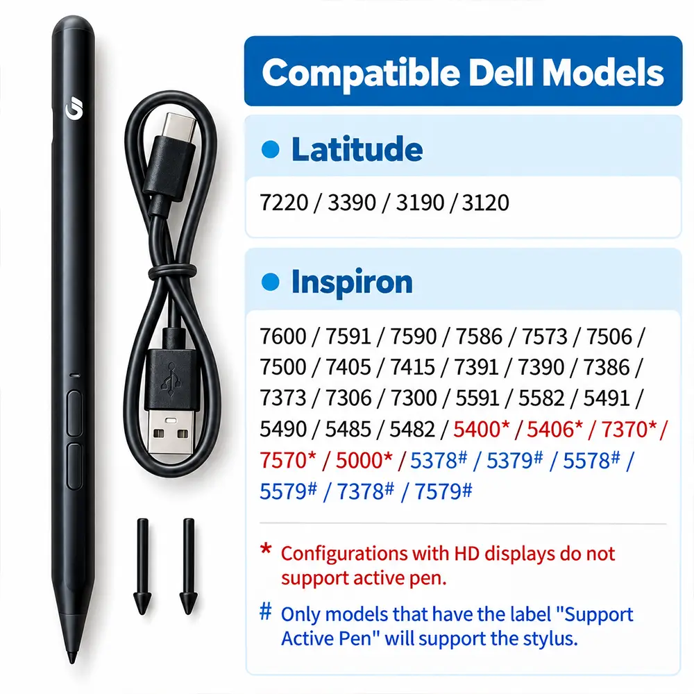 WAN EP02 Active Stylus Pen Compatible with Microsoft Surface & Dell